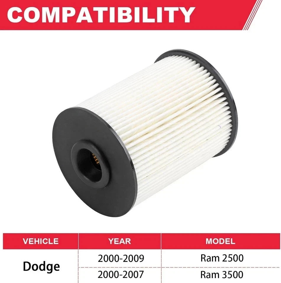 5.9L Cummins Fuel Filter 2000-2009 - New Direct-Fit Diesel Replacement