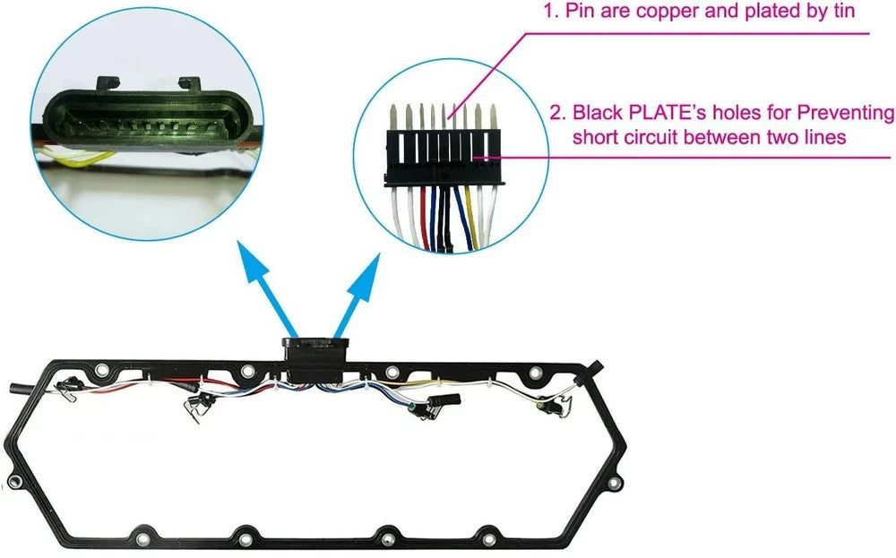 7.3L Power Stroke Valve Cover Gasket - New Direct-Fit Diesel Replacement