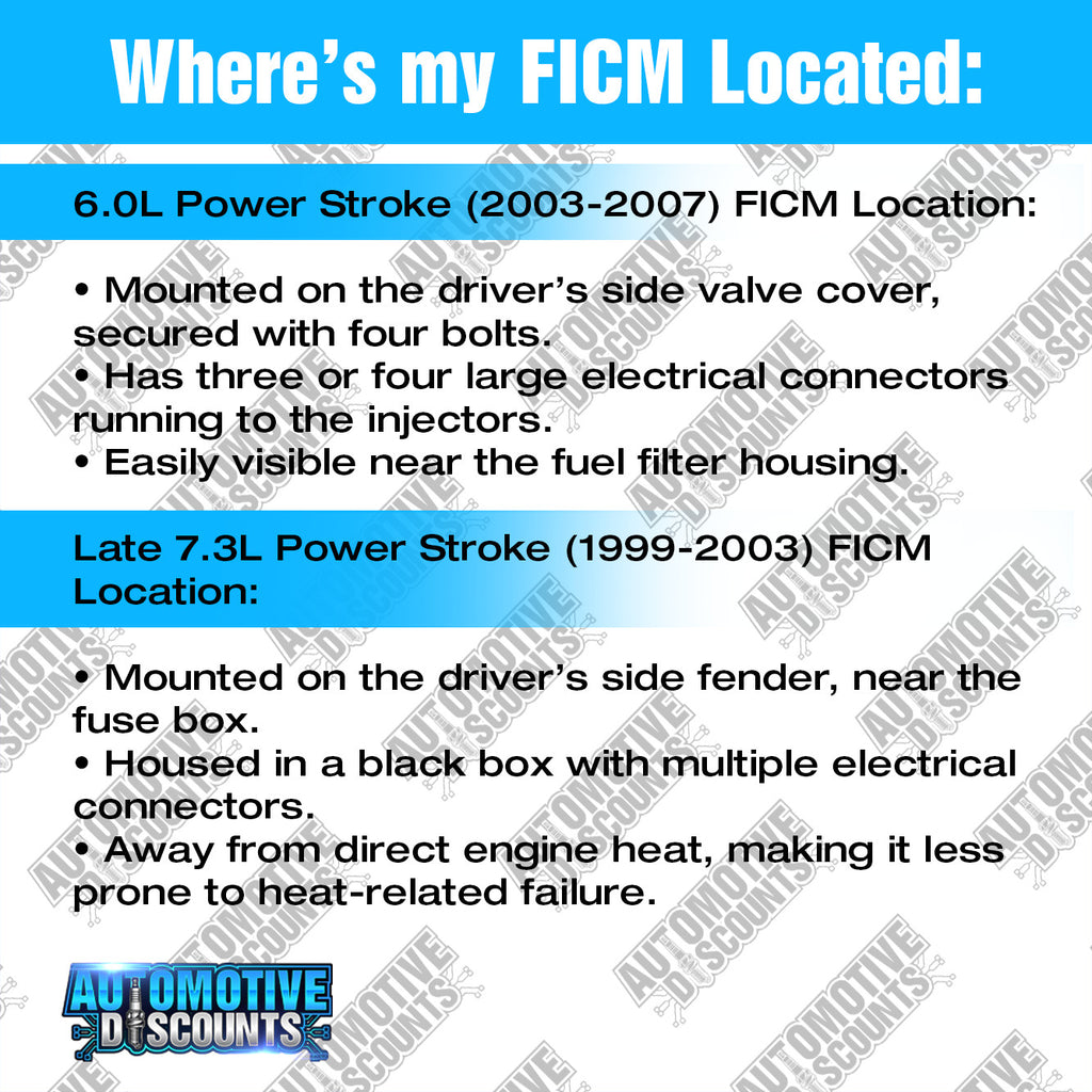 6.0L Power Stroke FICM - Remanufactured Direct-Fit Diesel Replacement