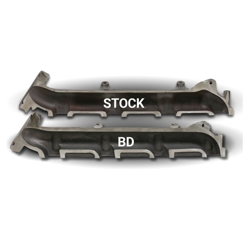 6.7L Power Stroke Exhaust Manifold 2015-2019 - New Direct-Fit Diesel Replacement