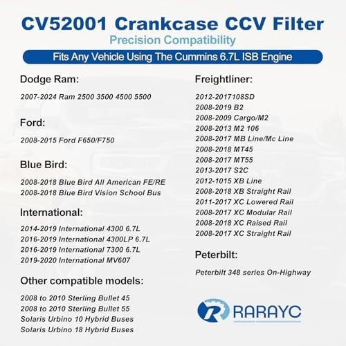 6.7L Cummins CCV Filter - New Direct-Fit Diesel Replacement