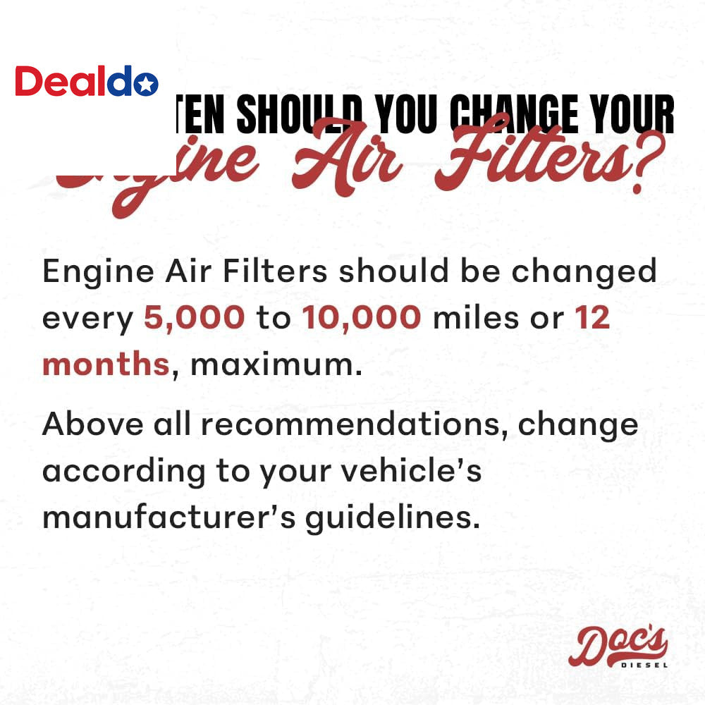 5.9L Cummins Air Filter - New Direct-Fit Diesel Replacement