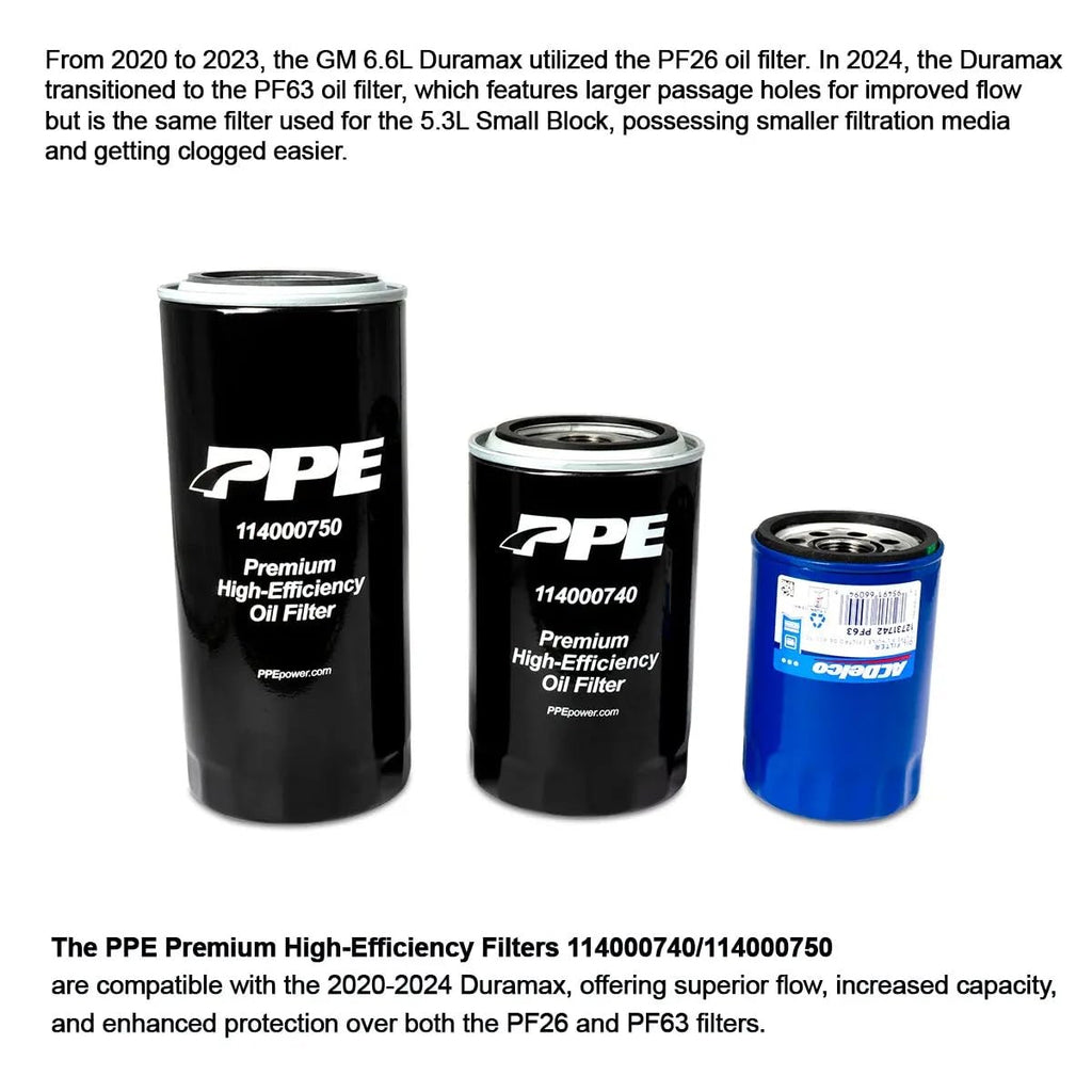 L5P Duramax Oil Filter 2020 - New Direct-Fit Diesel Replacement