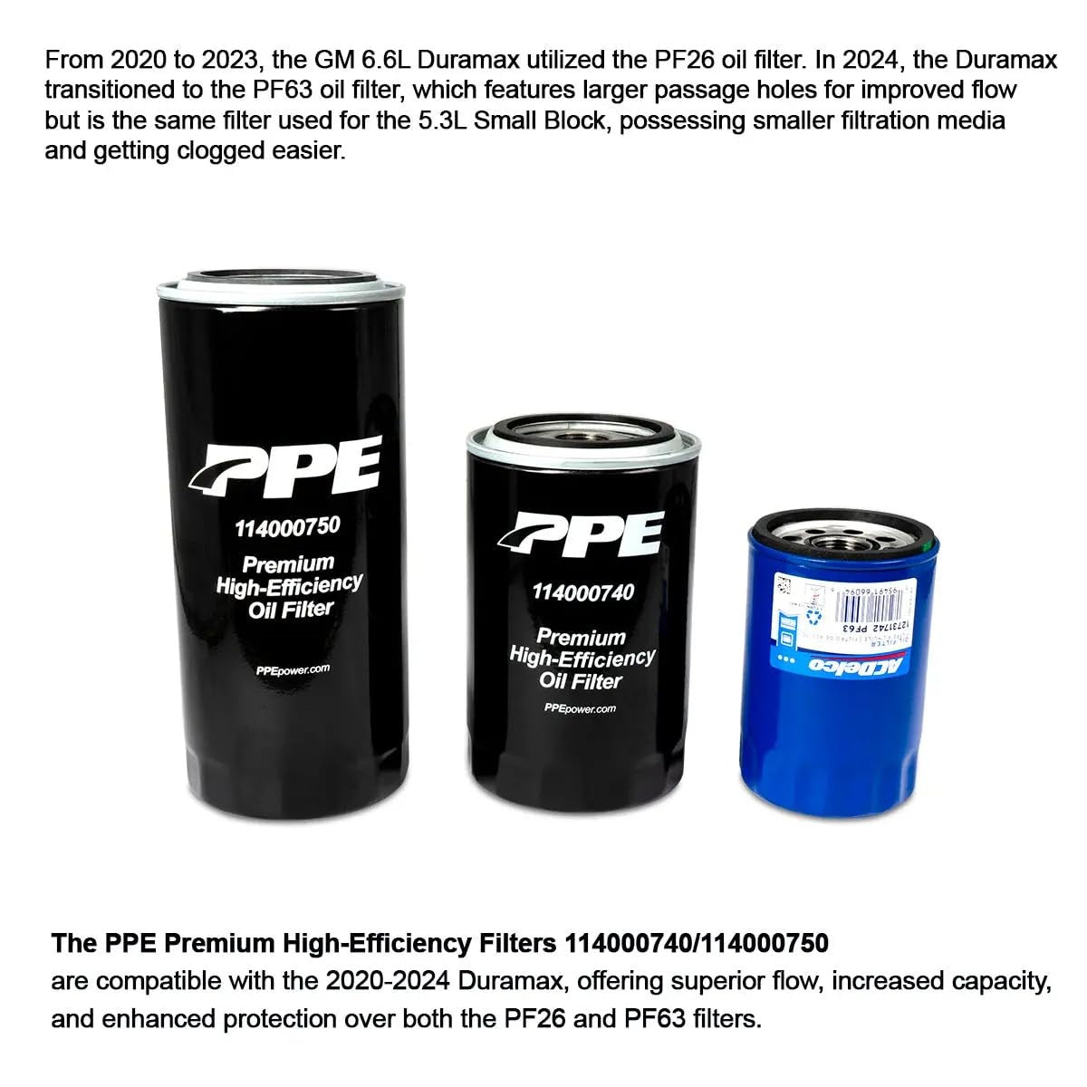 L5P Duramax Oil Filter 2020 - New Direct-Fit Diesel Replacement