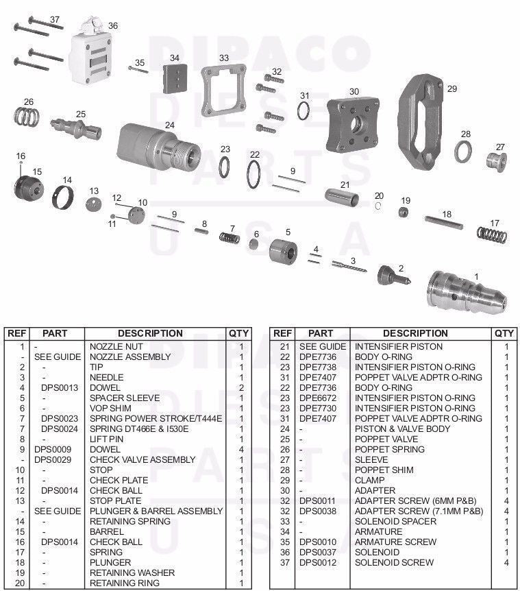 7.3L Power Stroke Injector Seal Kit - New Direct-Fit Diesel Replacement