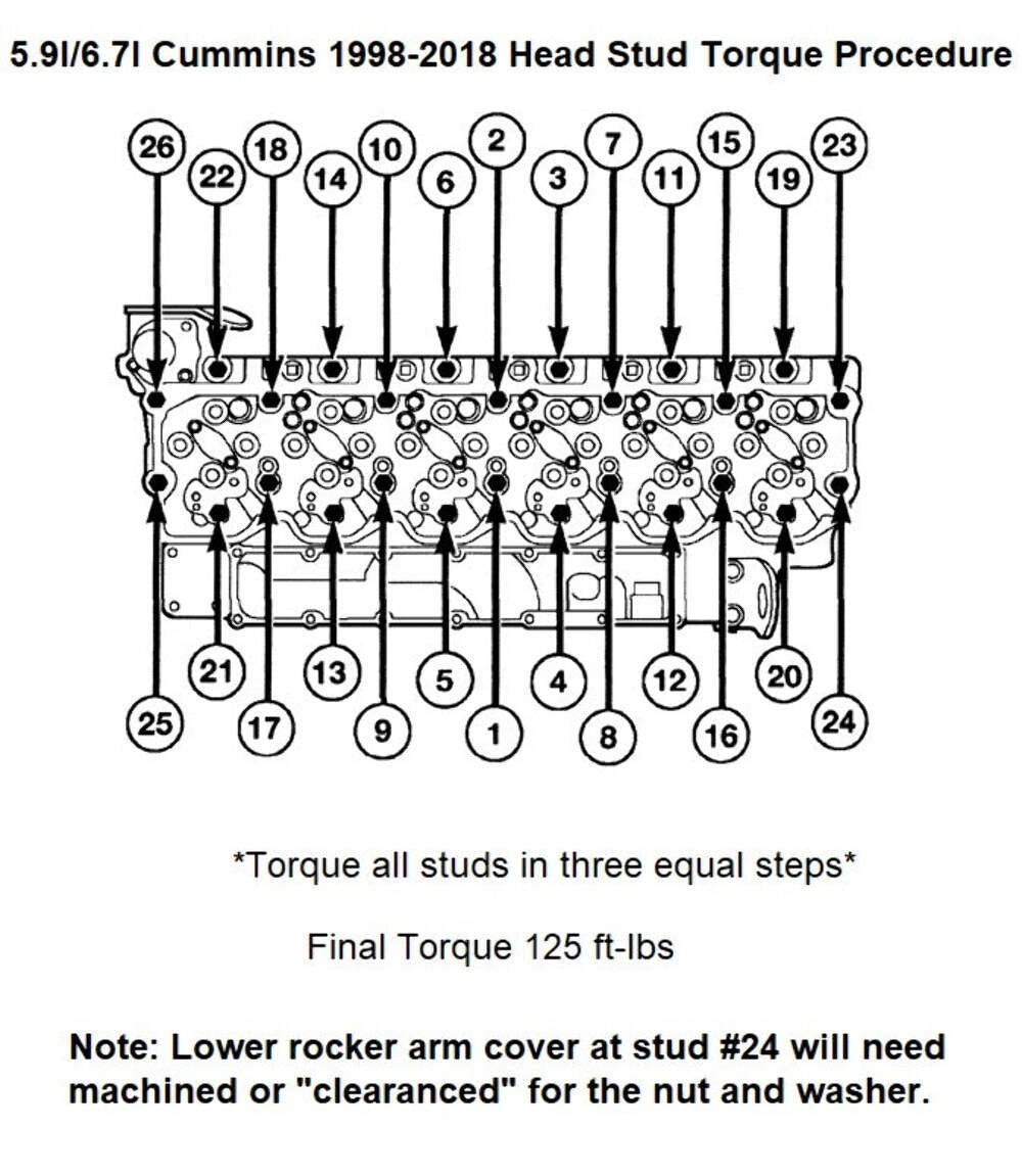 6.7L Cummins Head Stud 1998-2018 - New Direct-Fit Diesel Replacement