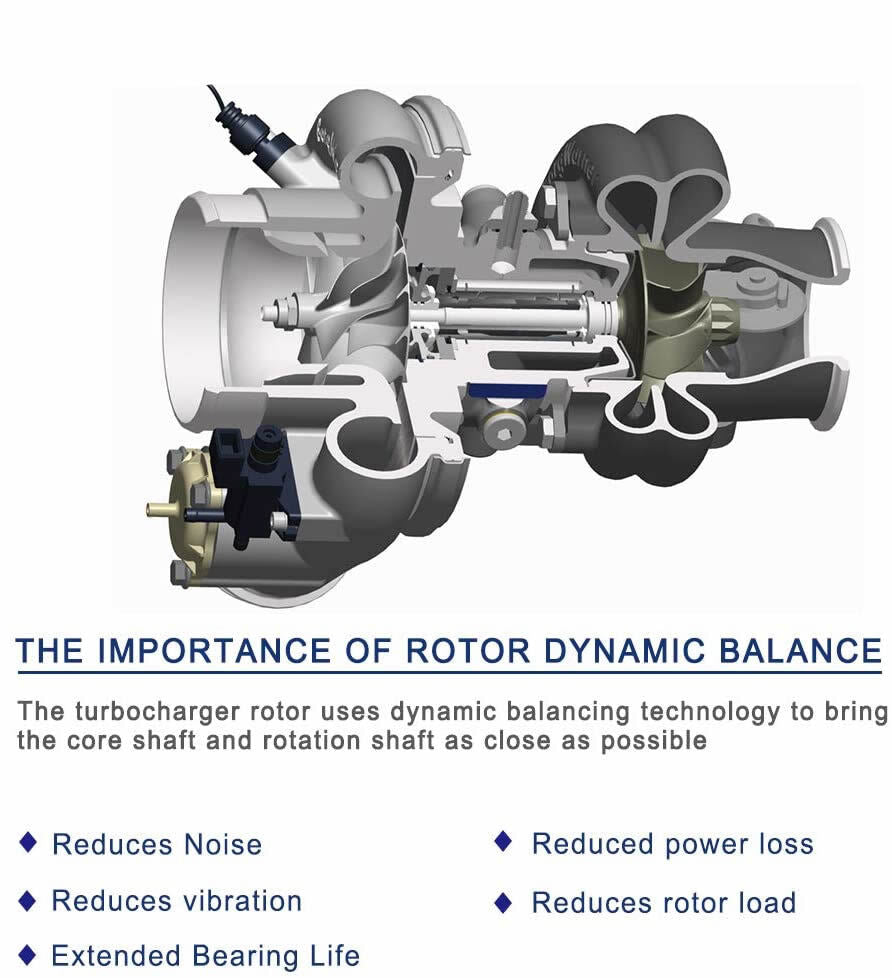 5.9L Cummins Turbocharger - Remanufactured Direct-Fit Diesel Replacement