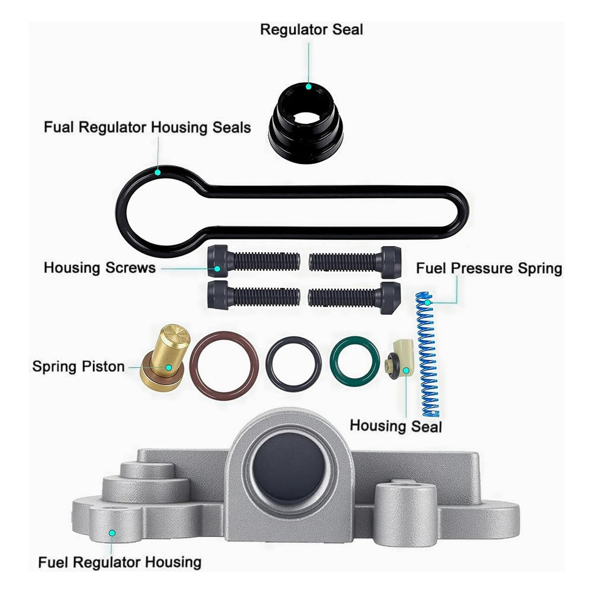 6.0L Power Stroke Fuel Pressure Regulator - New Direct-Fit Diesel Replacement